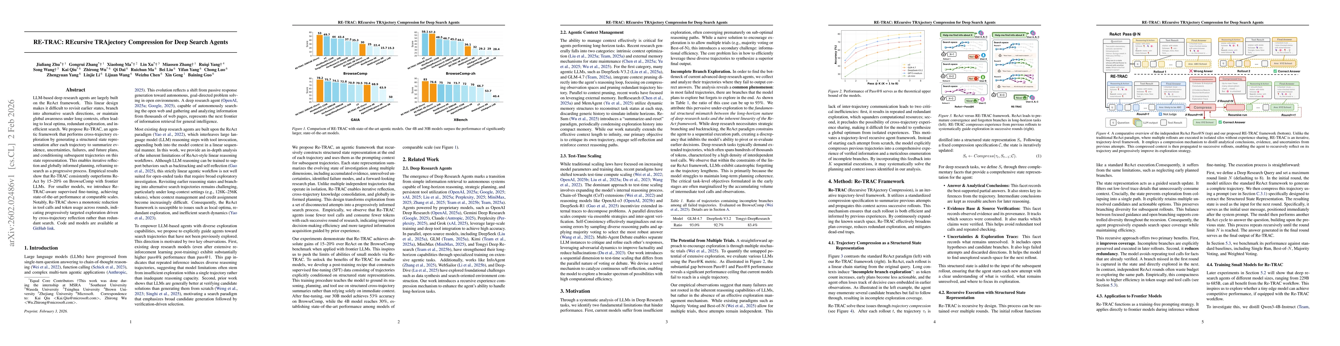 Thumbnail for RE-TRAC: REcursive TRAjectory Compression for Deep Search Agents