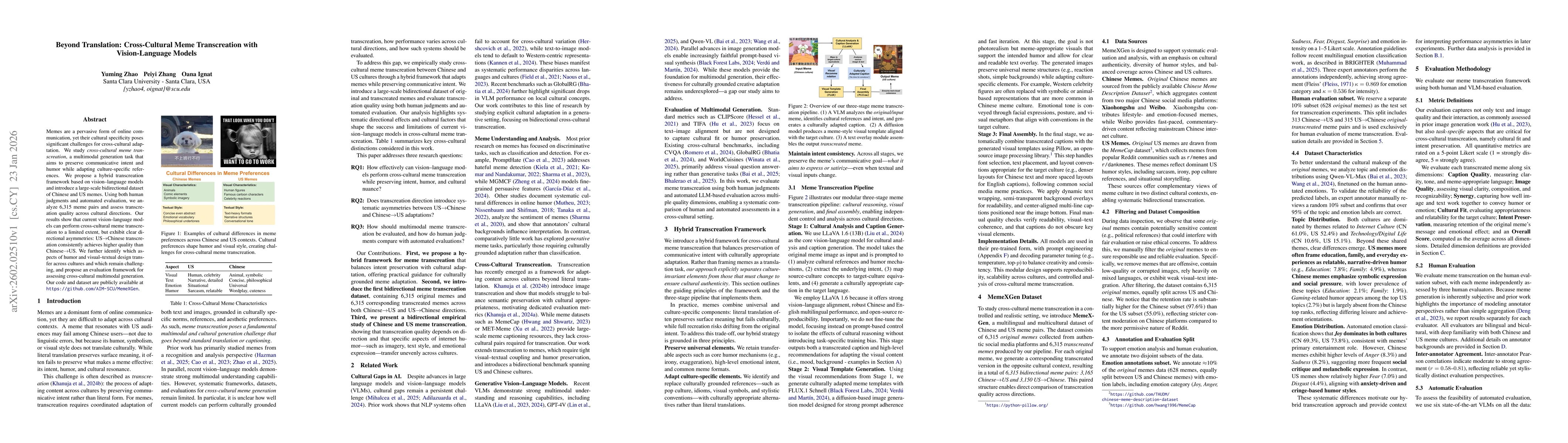 Thumbnail for Beyond Translation: Cross-Cultural Meme Transcreation with Vision-Language Models