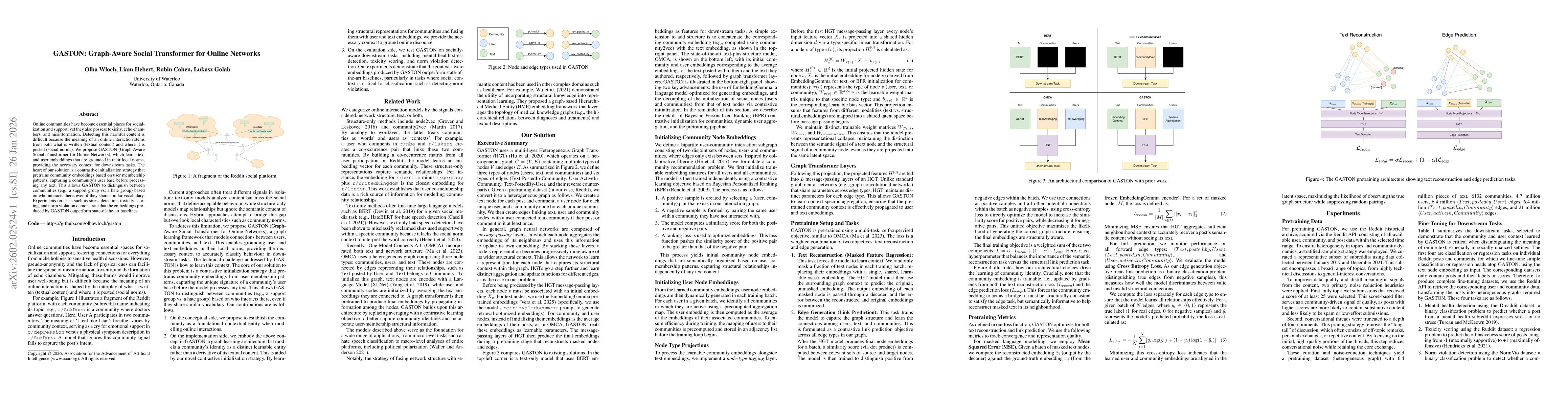 Thumbnail for GASTON: Graph-Aware Social Transformer for Online Networks