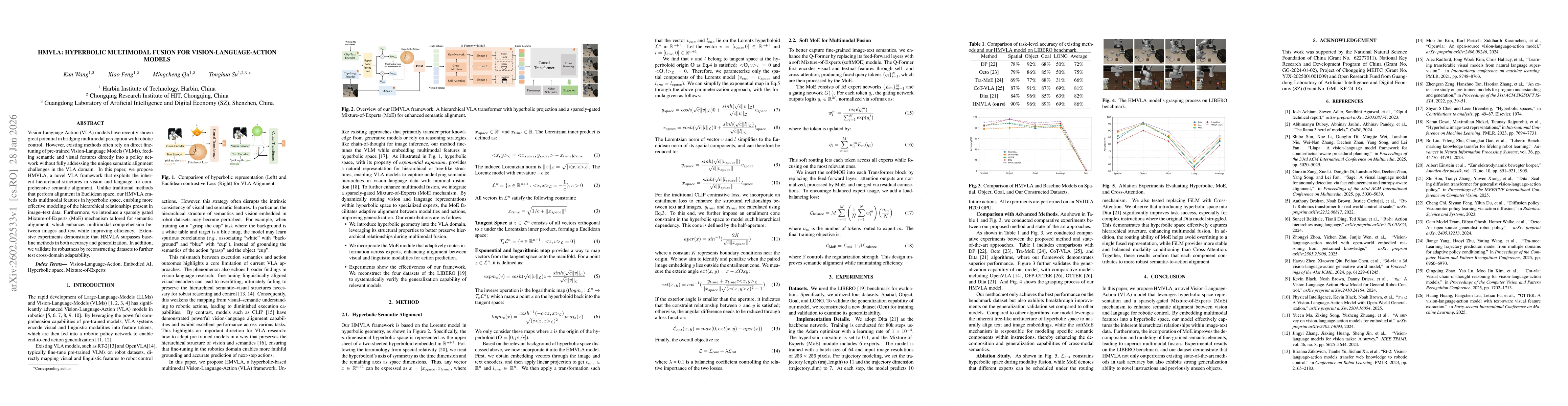 Thumbnail for HMVLA: Hyperbolic Multimodal Fusion for Vision-Language-Action Models