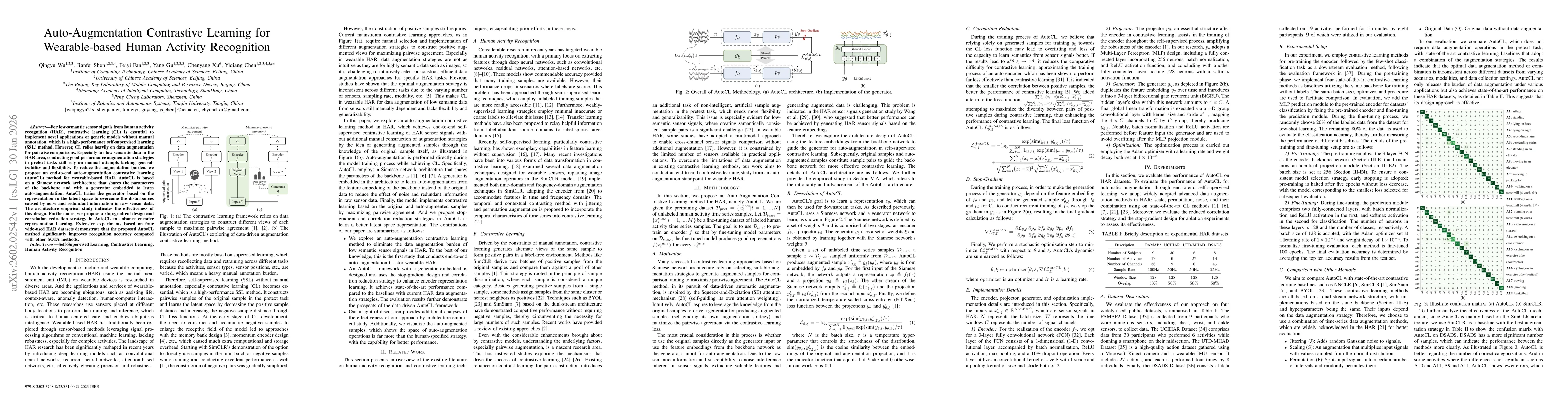 Thumbnail for Auto-Augmentation Contrastive Learning for Wearable-based Human Activity Recognition