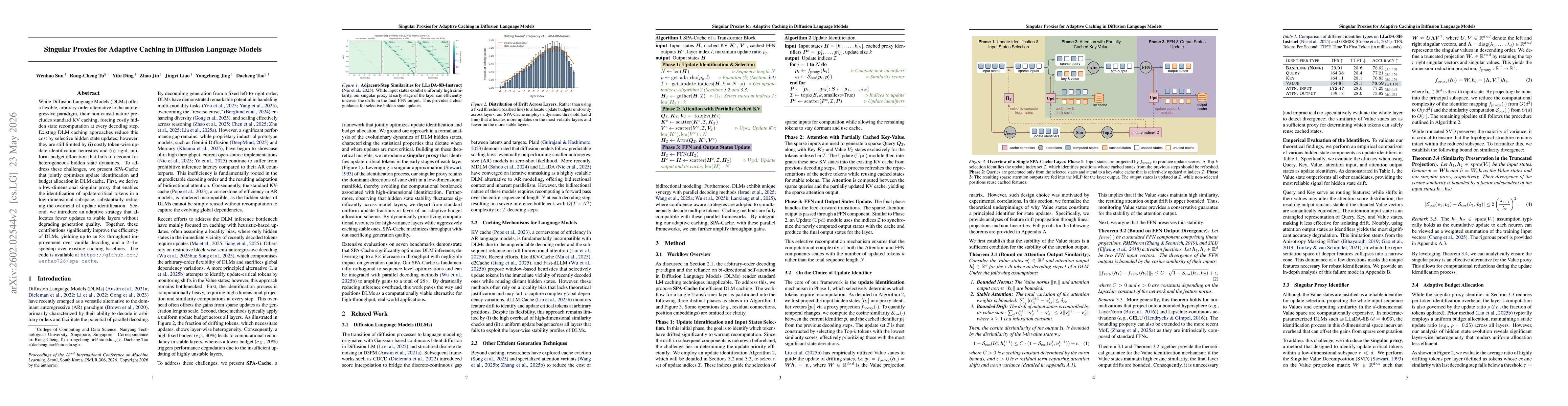 Thumbnail for SPA-Cache: Singular Proxies for Adaptive Caching in Diffusion Language Models