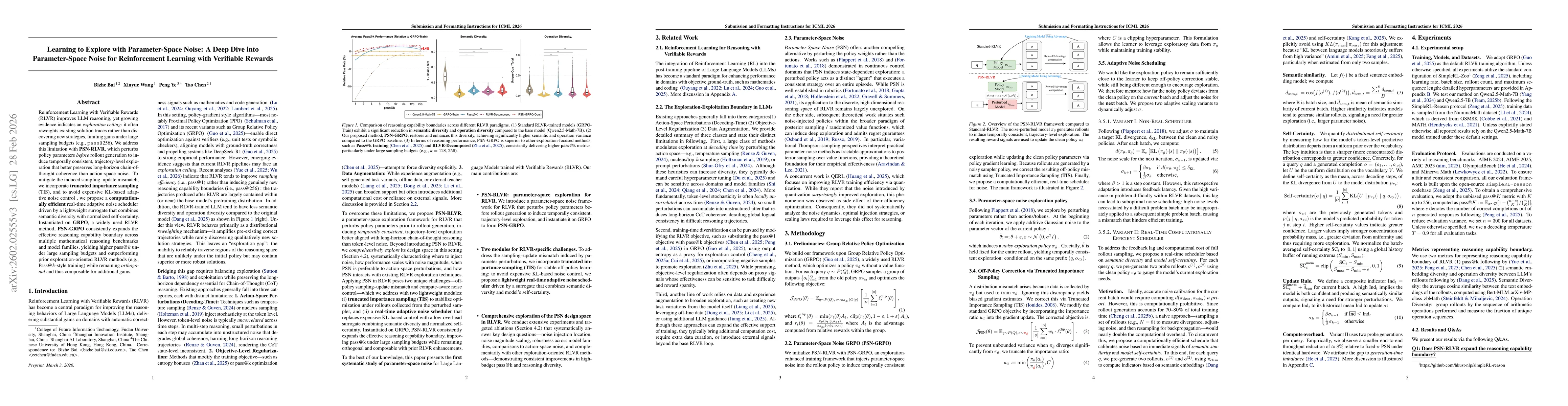 Thumbnail for Learning to Explore with Parameter-Space Noise: A Deep Dive into Parameter-Space Noise for Reinforcement Learning with Verifiable Rewards