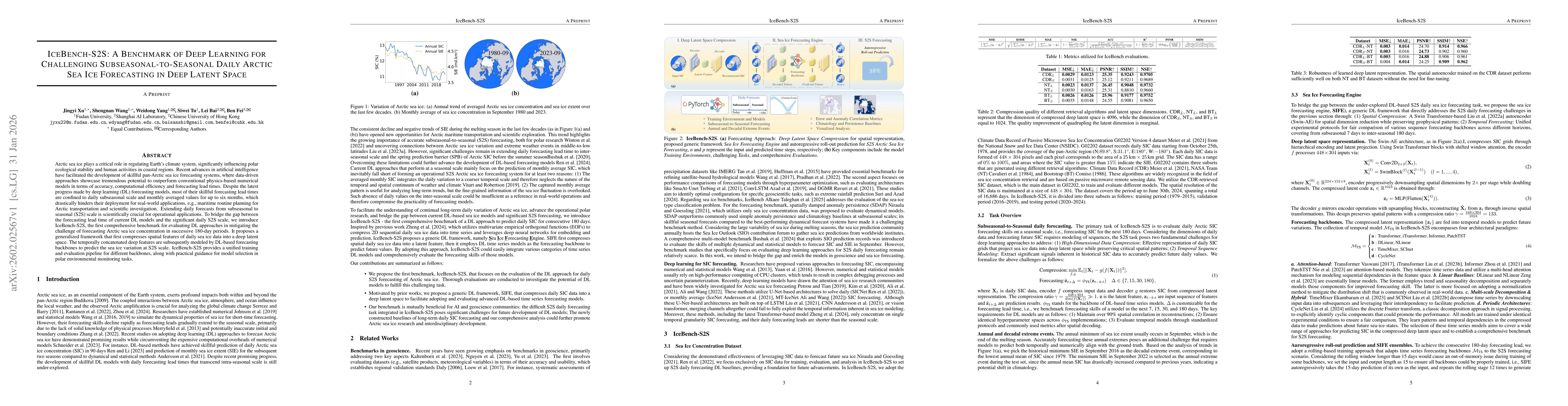 Thumbnail for IceBench-S2S: A Benchmark of Deep Learning for Challenging Subseasonal-to-Seasonal Daily Arctic Sea Ice Forecasting in Deep Latent Space