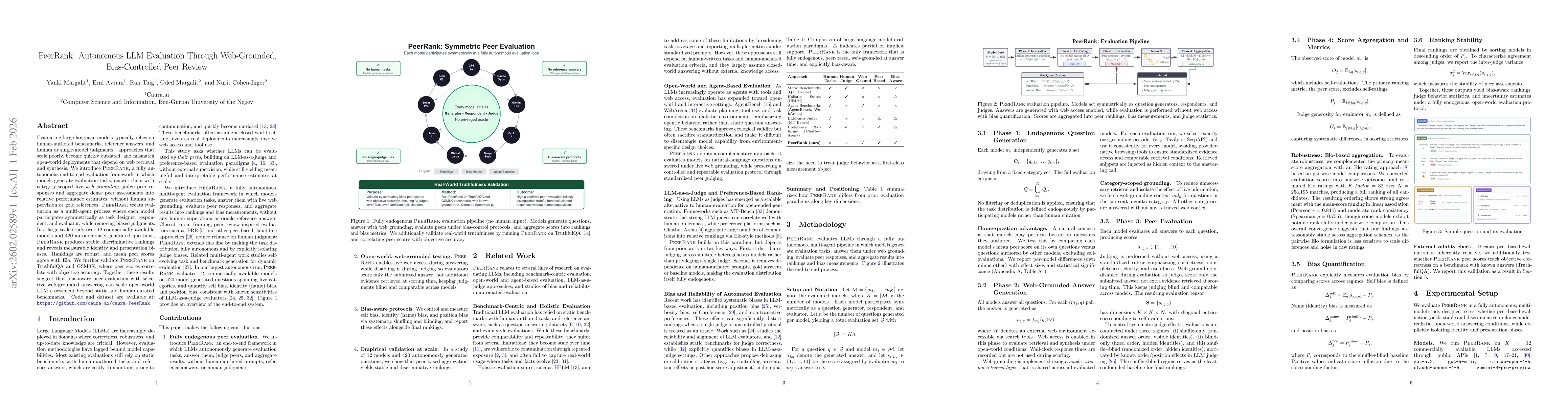 Thumbnail for PeerRank: Autonomous LLM Evaluation Through Web-Grounded, Bias-Controlled Peer Review