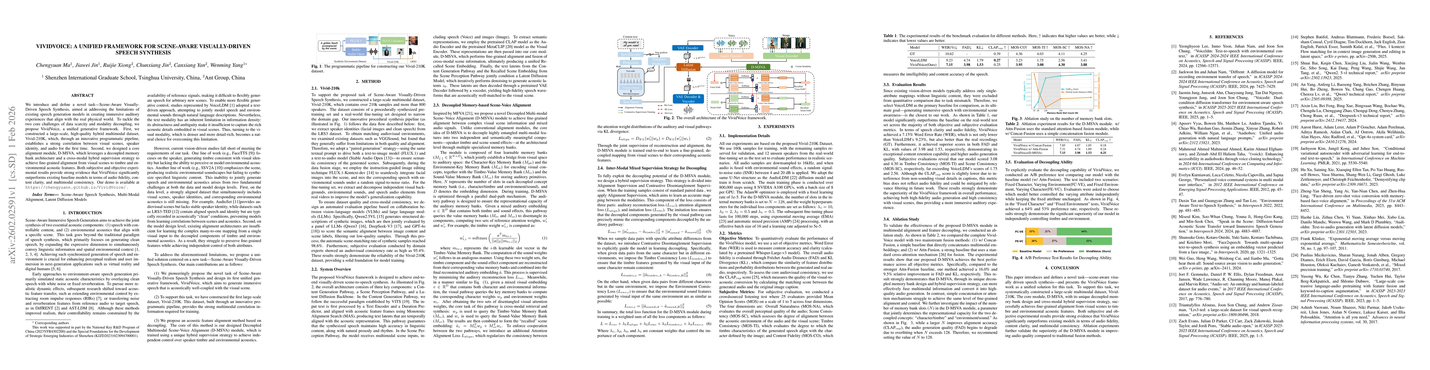 Thumbnail for VividVoice: A Unified Framework for Scene-Aware Visually-Driven Speech Synthesis