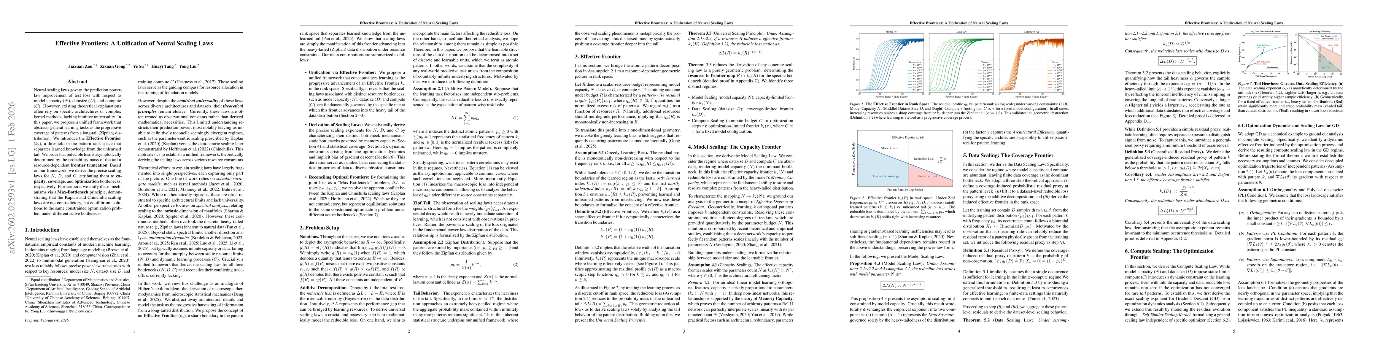 Thumbnail for Effective Frontiers: A Unification of Neural Scaling Laws
