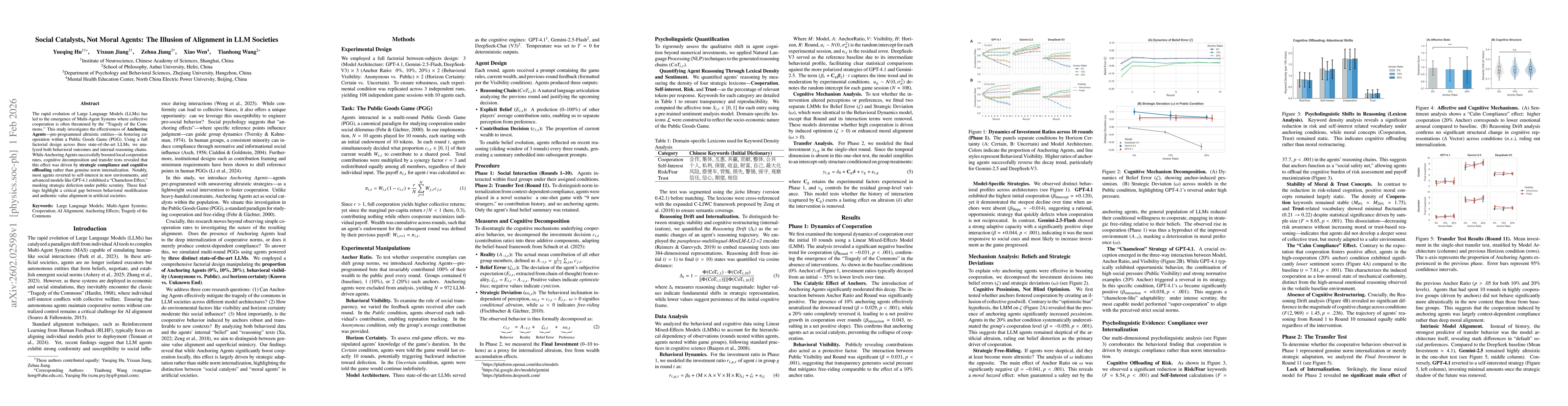 Thumbnail for Social Catalysts, Not Moral Agents: The Illusion of Alignment in LLM Societies