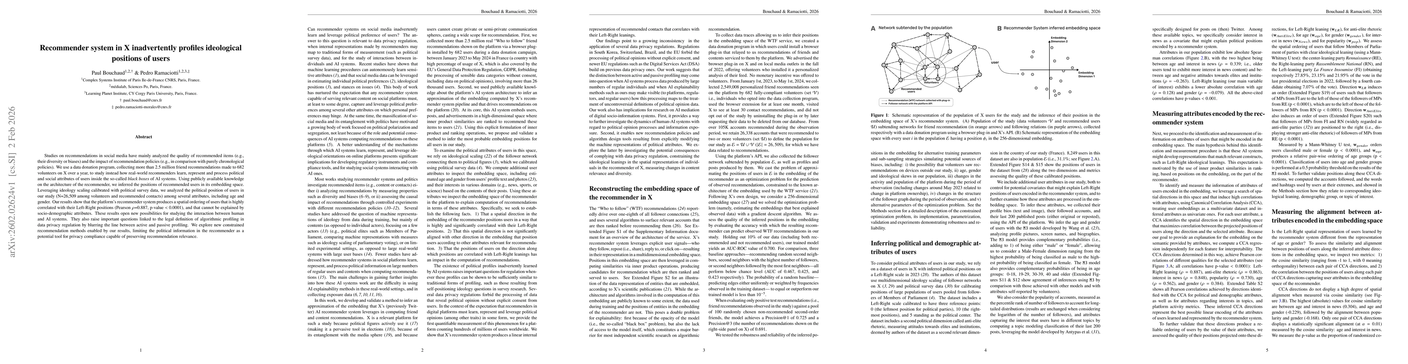 Thumbnail for Recommender system in X inadvertently profiles ideological positions of users