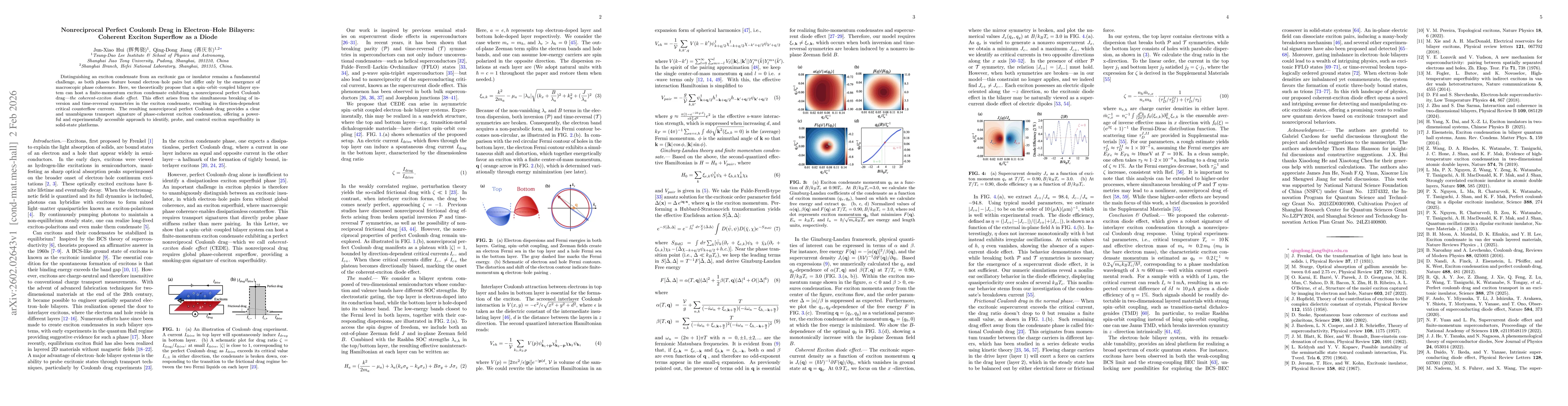 Thumbnail for Nonreciprocal perfect Coulomb drag in electron-hole bilayers: coherent exciton superflow as a diode
