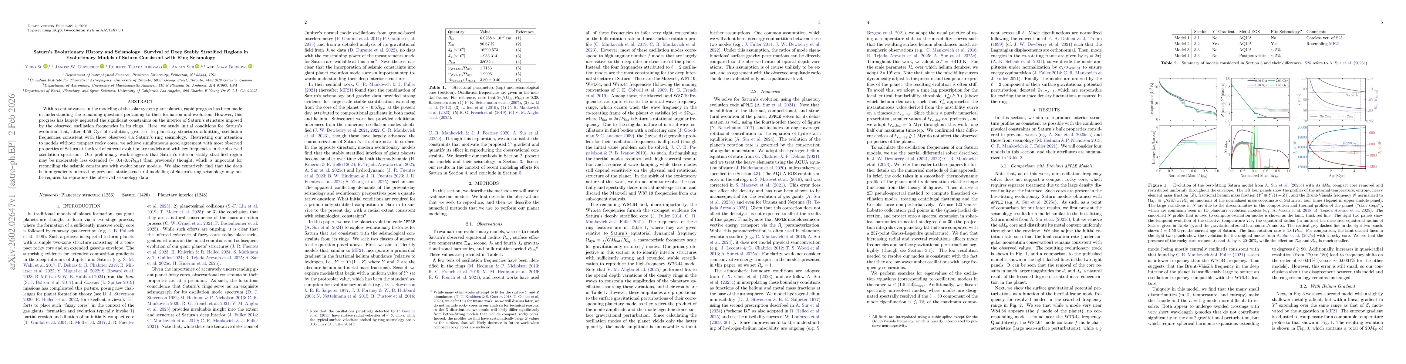 Thumbnail for Saturn's Evolutionary History and Seismology: Survival of Deep Stably Stratified Regions in Evolutionary Models of Saturn Consistent with Ring Seismology