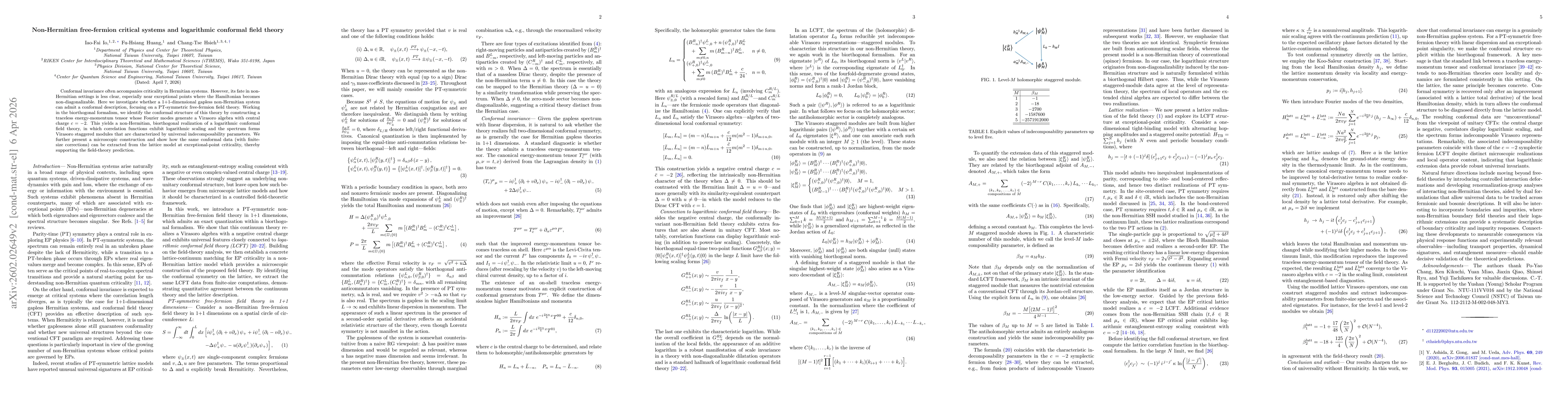 Thumbnail for Non-Hermitian free-fermion critical systems and logarithmic conformal field theory