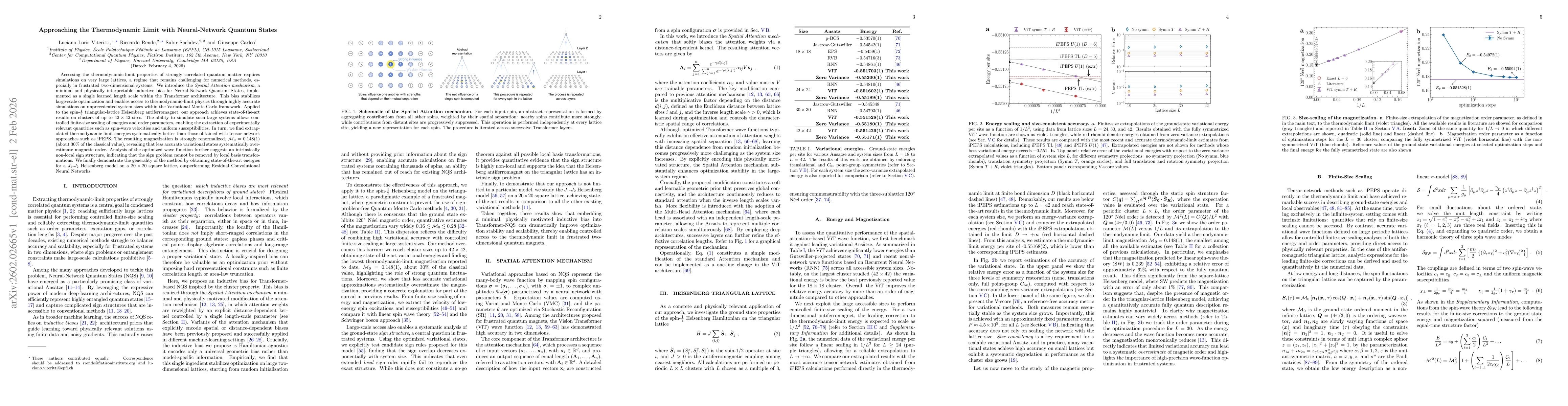Thumbnail for Approaching the Thermodynamic Limit with Neural-Network Quantum States