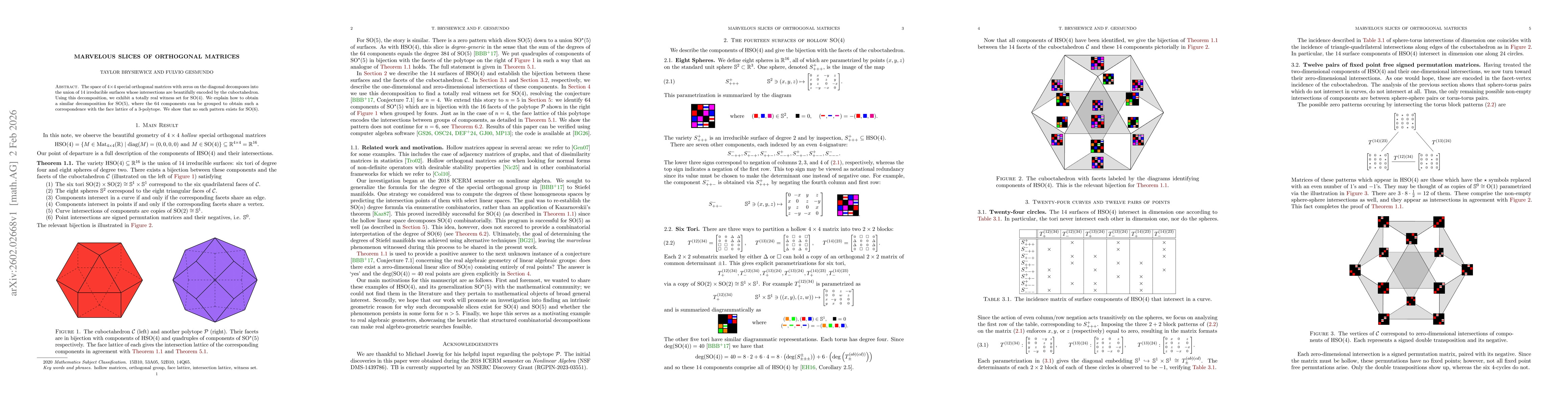 Thumbnail for Marvelous slices of orthogonal matrices