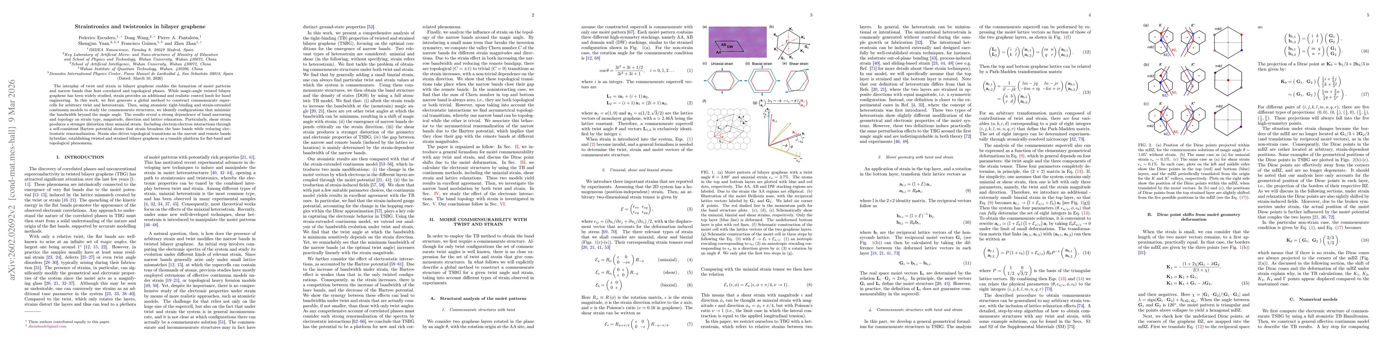 Thumbnail for Straintronics and twistronics in bilayer graphene