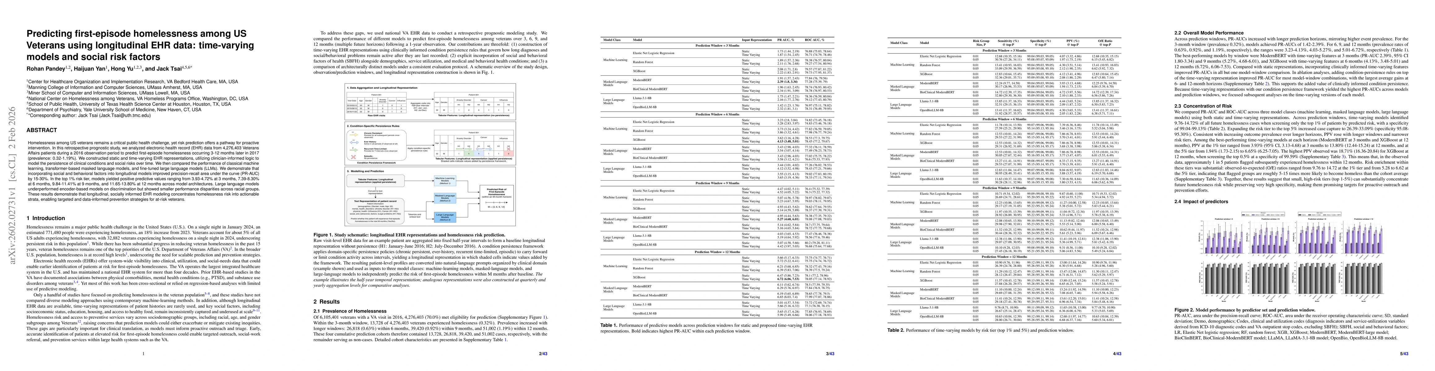 Thumbnail for Predicting first-episode homelessness among US Veterans using longitudinal EHR data: time-varying models and social risk factors