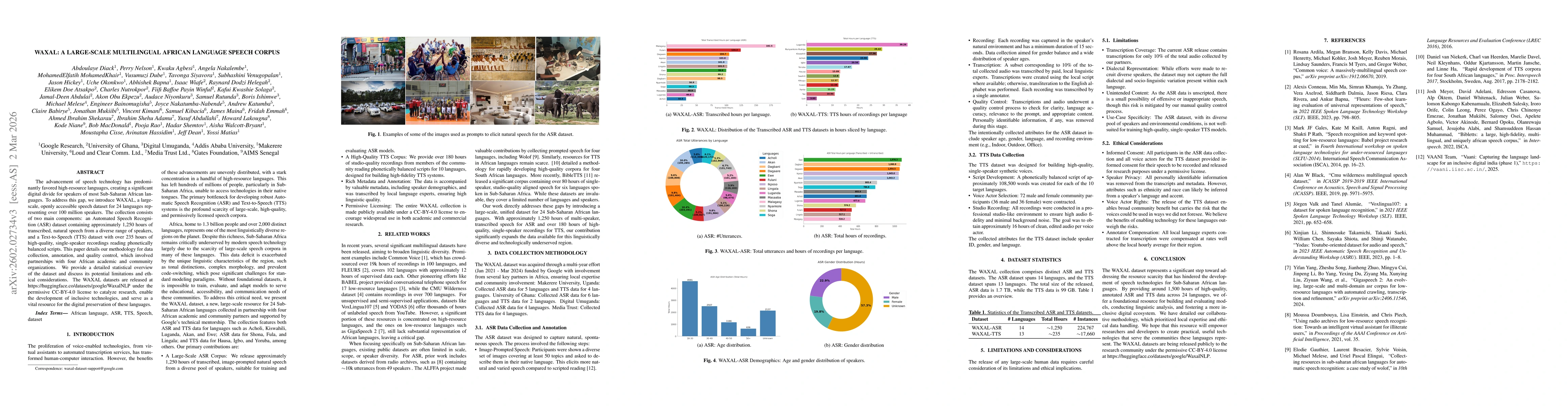 Thumbnail for WAXAL: A Large-Scale Multilingual African Language Speech Corpus