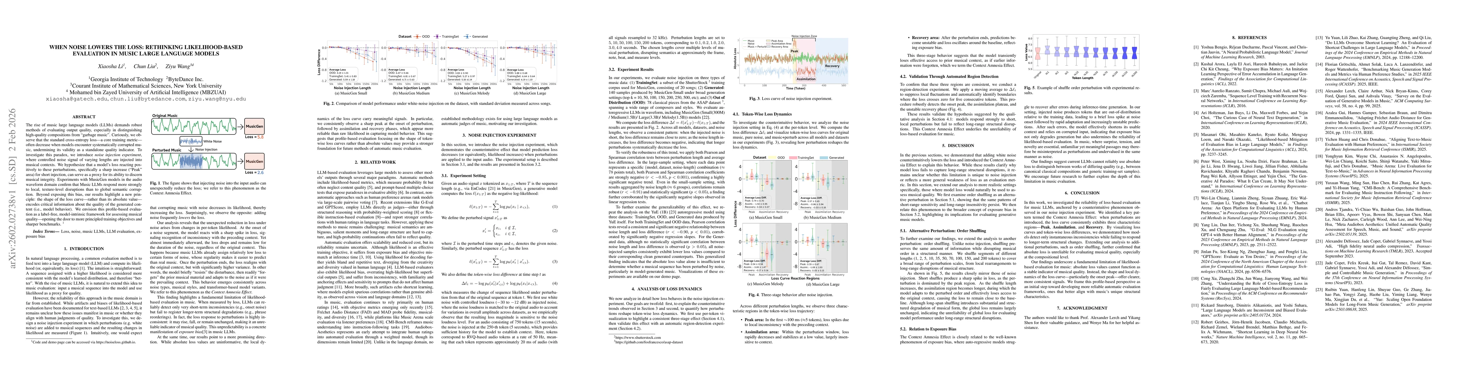 Thumbnail for When Noise Lowers The Loss: Rethinking Likelihood-Based Evaluation in Music Large Language Models