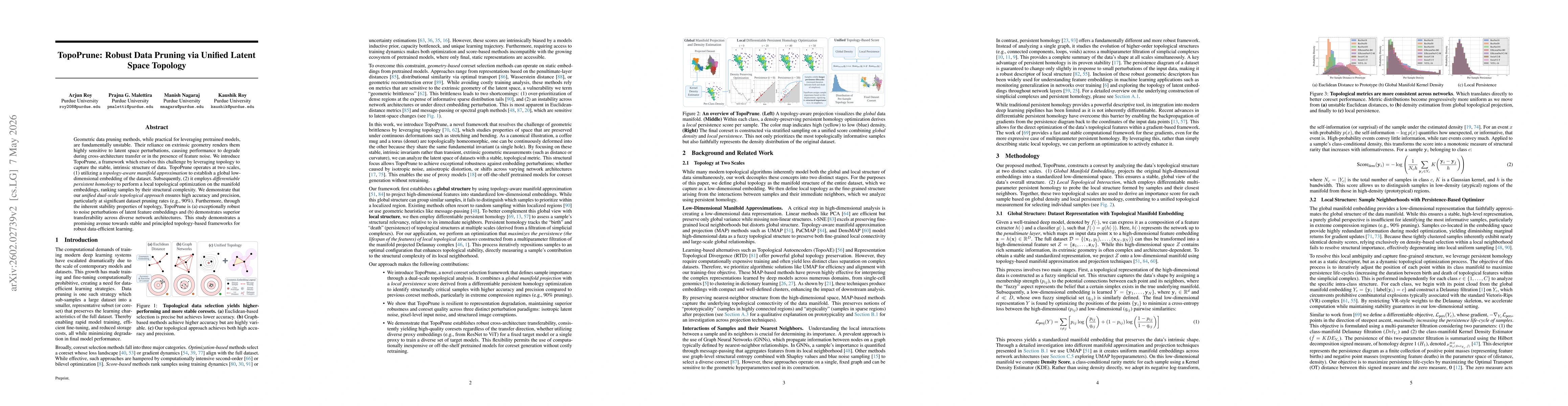 Thumbnail for TopoPrune: Robust Data Pruning via Unified Latent Space Topology
