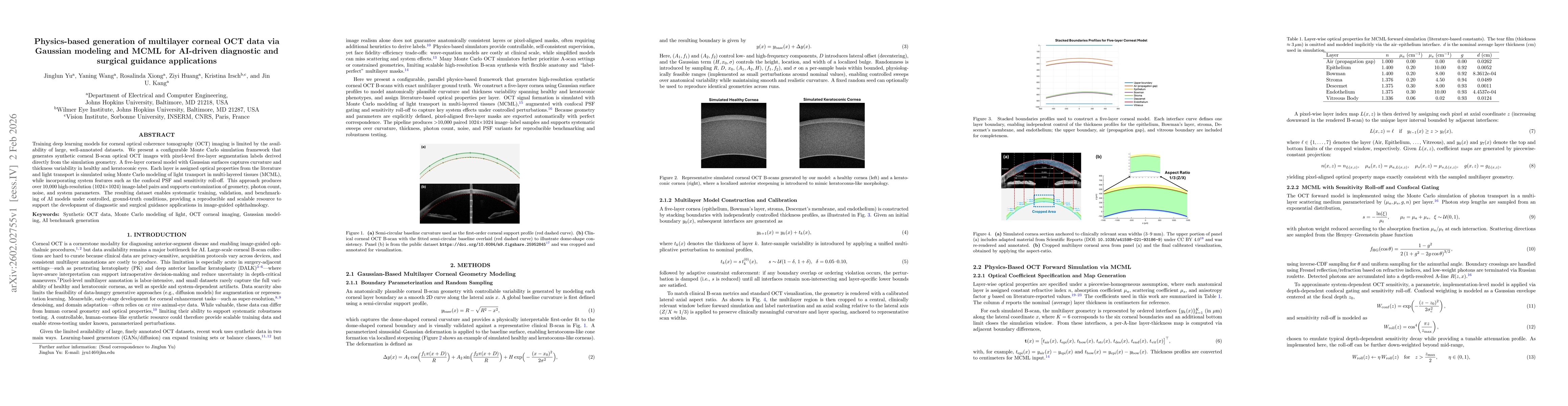 Thumbnail for Physics-based generation of multilayer corneal OCT data via Gaussian modeling and MCML for AI-driven diagnostic and surgical guidance applications