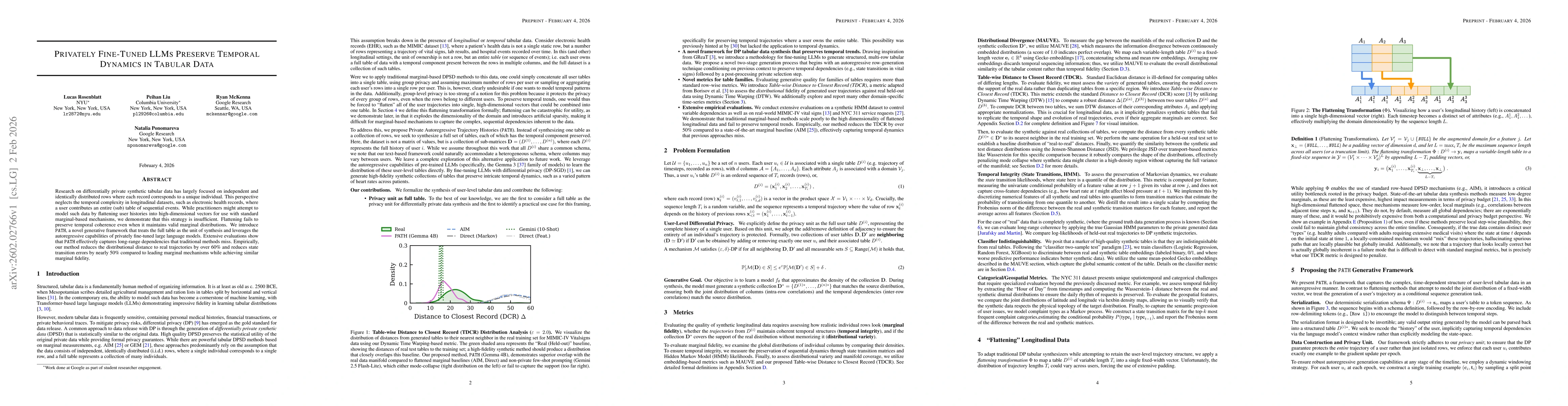 Thumbnail for Privately Fine-Tuned LLMs Preserve Temporal Dynamics in Tabular Data