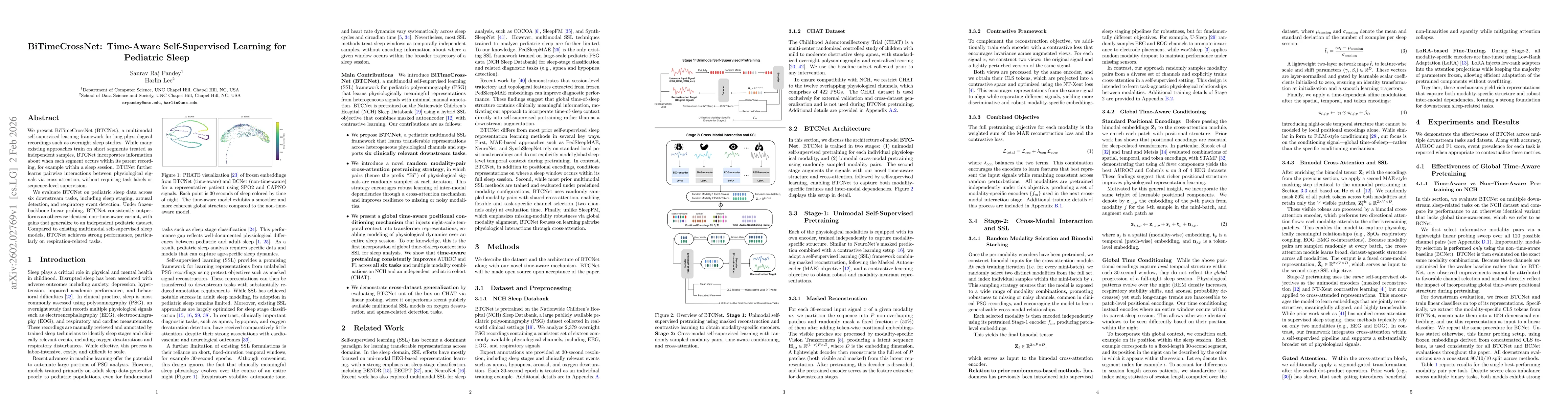 Thumbnail for BiTimeCrossNet: Time-Aware Self-Supervised Learning for Pediatric Sleep