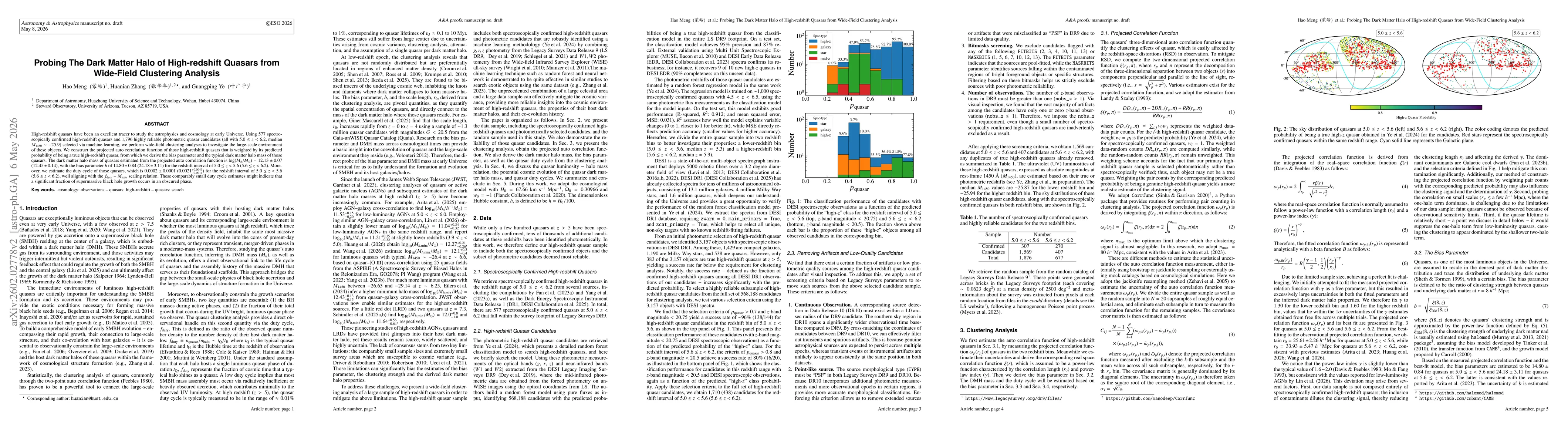 Thumbnail for Probing The Dark Matter Halo of High-redshift Quasar from Wide-Field Clustering Analysis