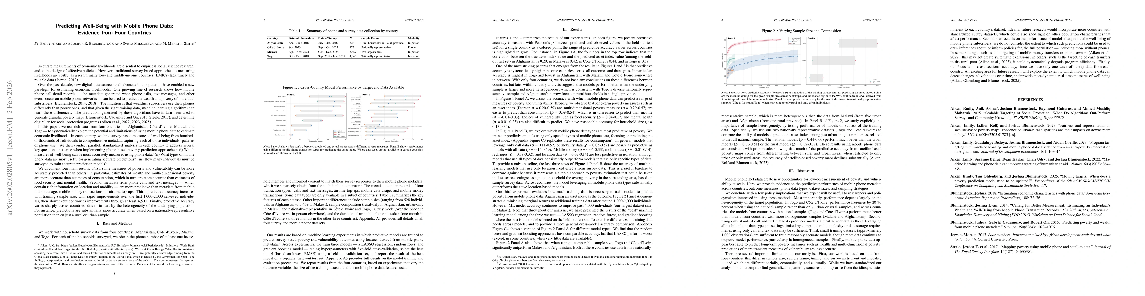 Thumbnail for Predicting Well-Being with Mobile Phone Data: Evidence from Four Countries