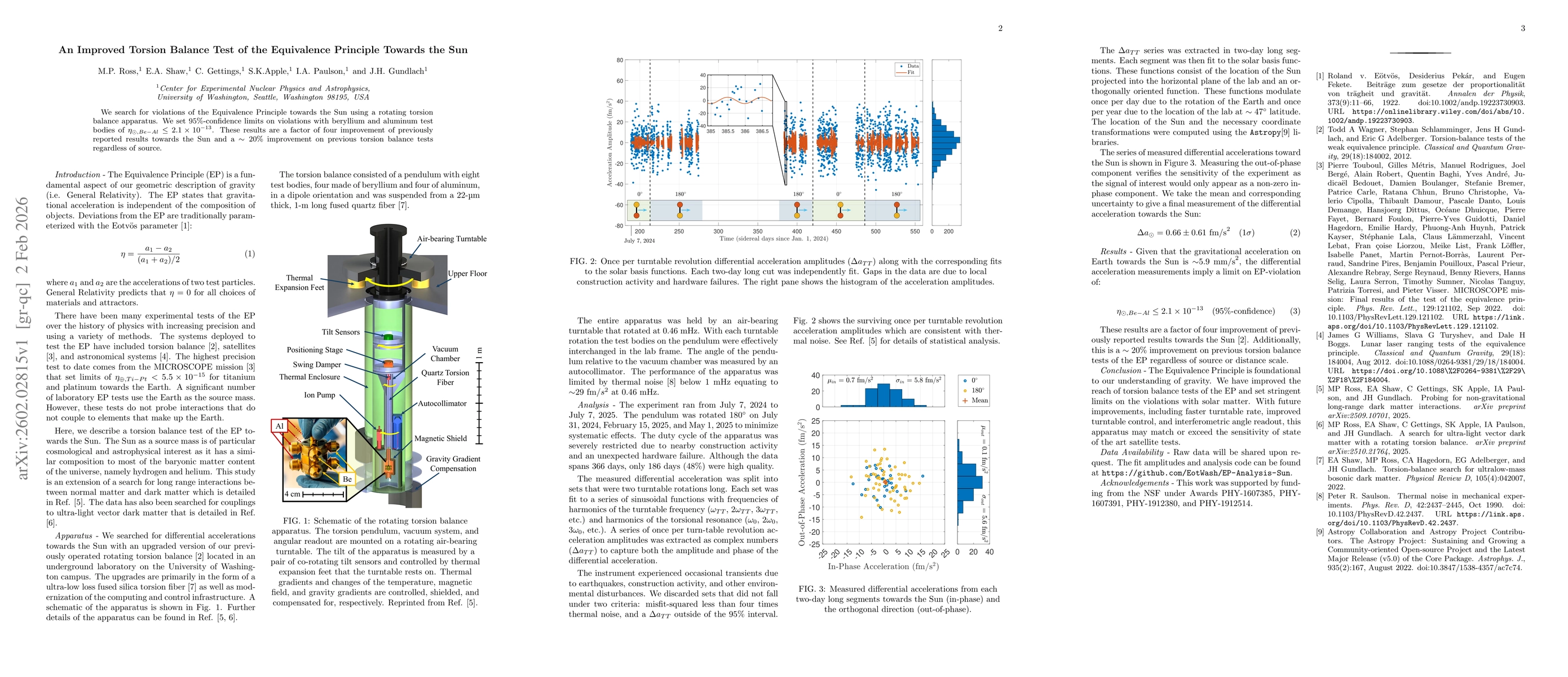 Thumbnail for An Improved Torsion Balance Test of the Equivalence Principle Towards the Sun