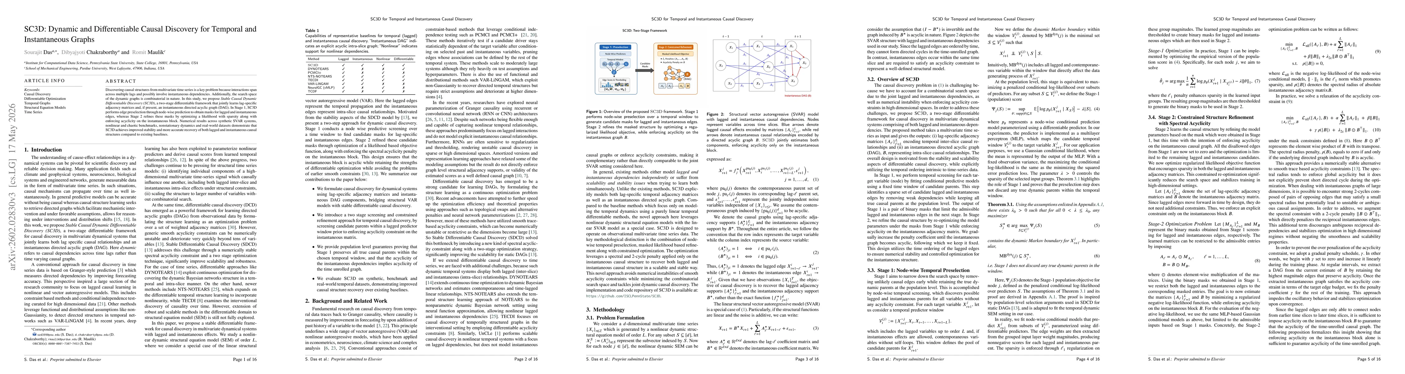 Thumbnail for SC3D: Dynamic and Differentiable Causal Discovery for Temporal and Instantaneous Graphs