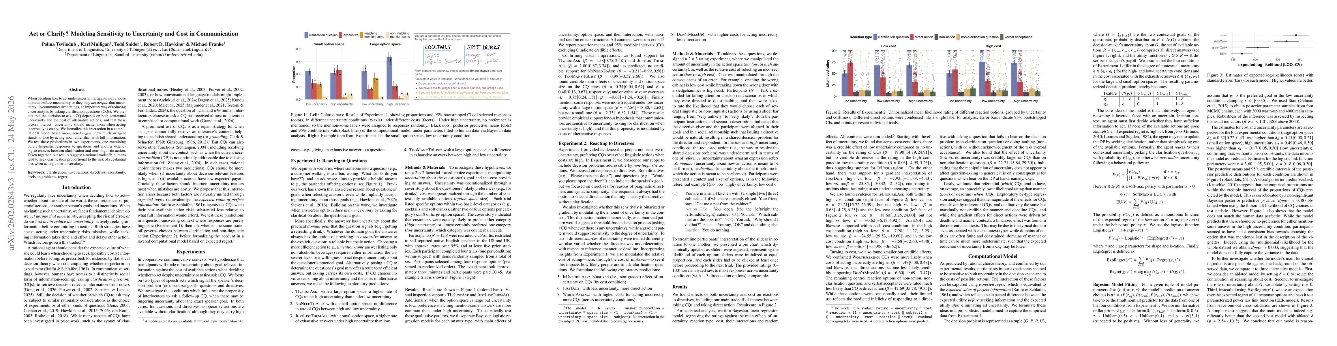 Thumbnail for Act or Clarify? Modeling Sensitivity to Uncertainty and Cost in Communication