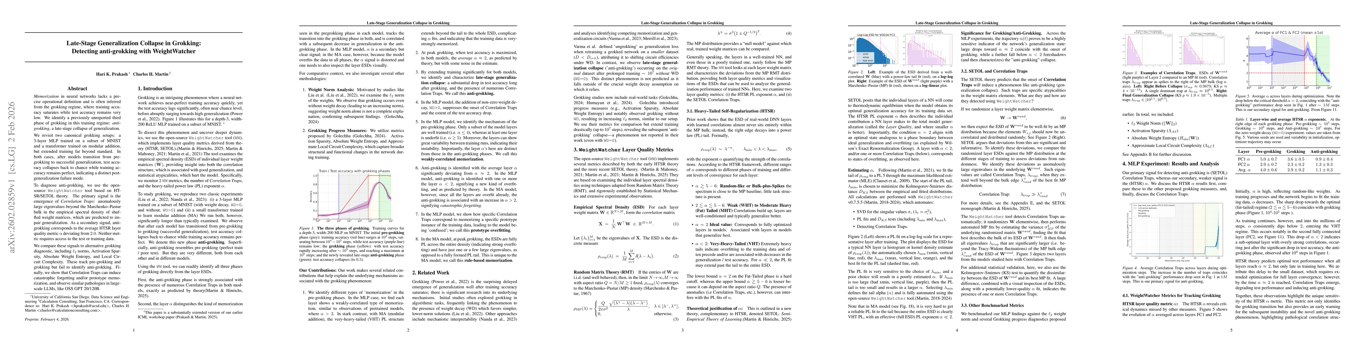 Thumbnail for Late-Stage Generalization Collapse in Grokking: Detecting anti-grokking with Weightwatcher
