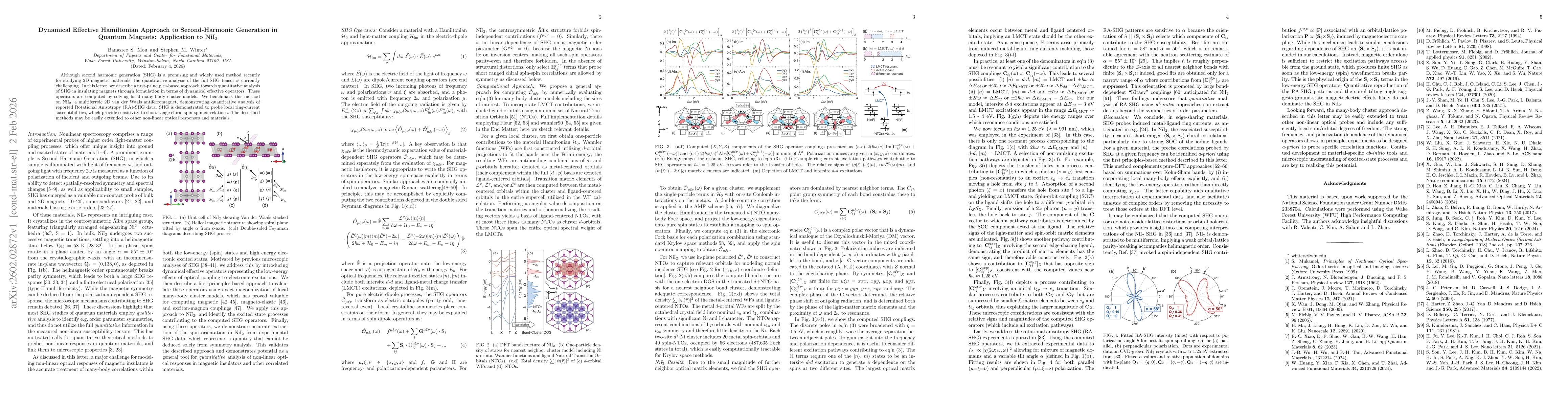 Thumbnail for Dynamical Effective Hamiltonian Approach to Second-Harmonic Generation in Quantum Magnets: Application to NiI$_2$