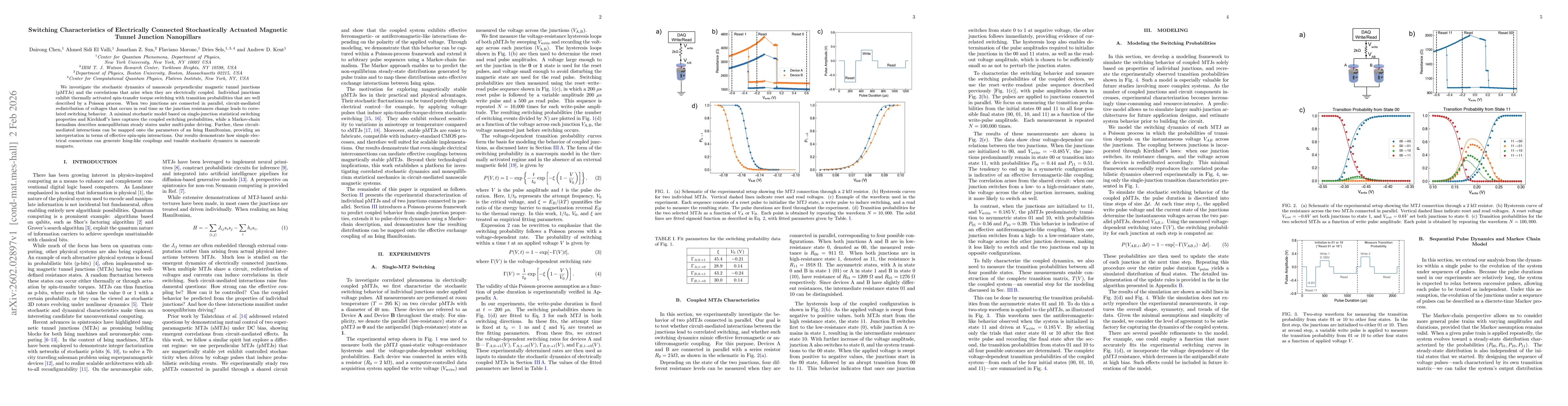 Thumbnail for Switching Characteristics of Electrically Connected Stochastically Actuated Magnetic Tunnel Junction Nanopillars