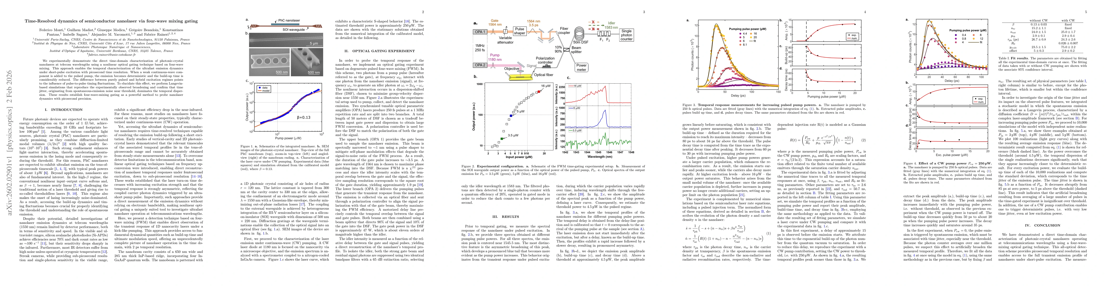 Thumbnail for Time-Resolved dynamics of semiconductor nanolaser via four-wave mixing gating