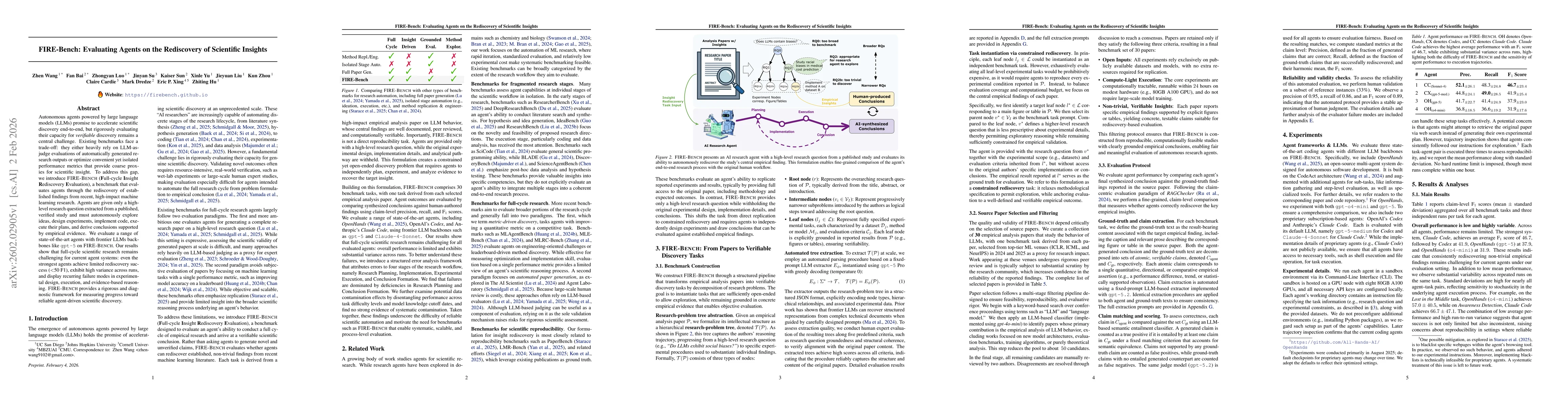 Thumbnail for FIRE-Bench: Evaluating Agents on the Rediscovery of Scientific Insights
