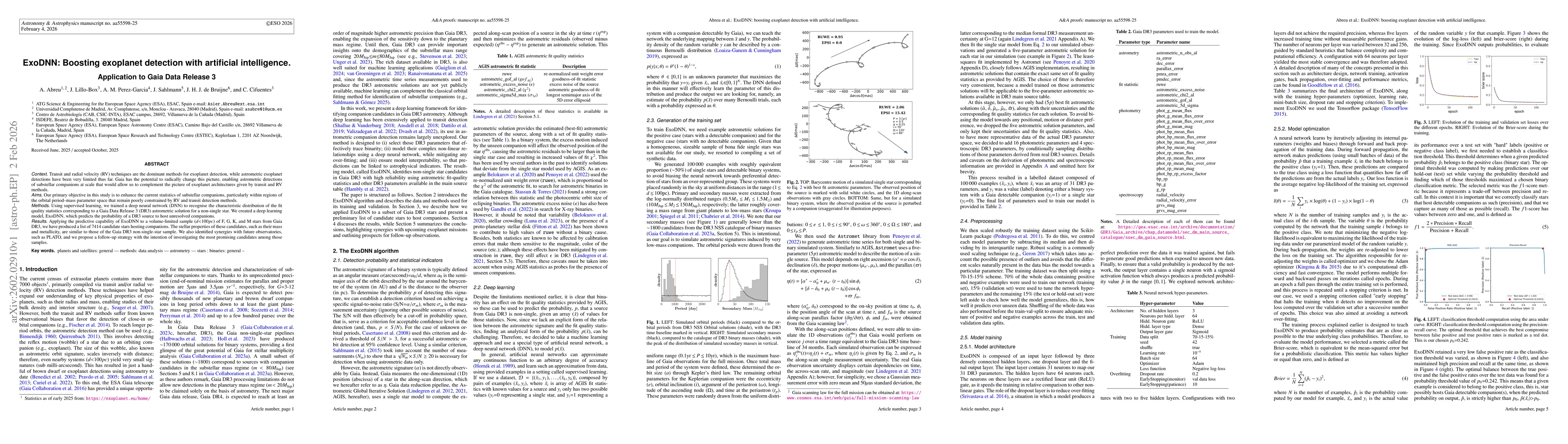 Thumbnail for ExoDNN: Boosting exoplanet detection with artificial intelligence. Application to Gaia Data Release 3