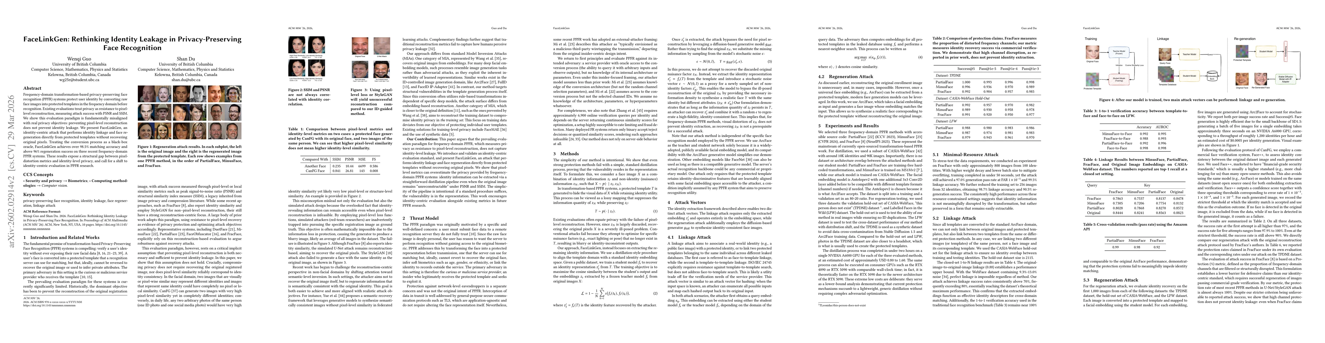 Thumbnail for FaceLinkGen: Rethinking Identity Leakage in Privacy-Preserving Face Recognition with Identity Extraction