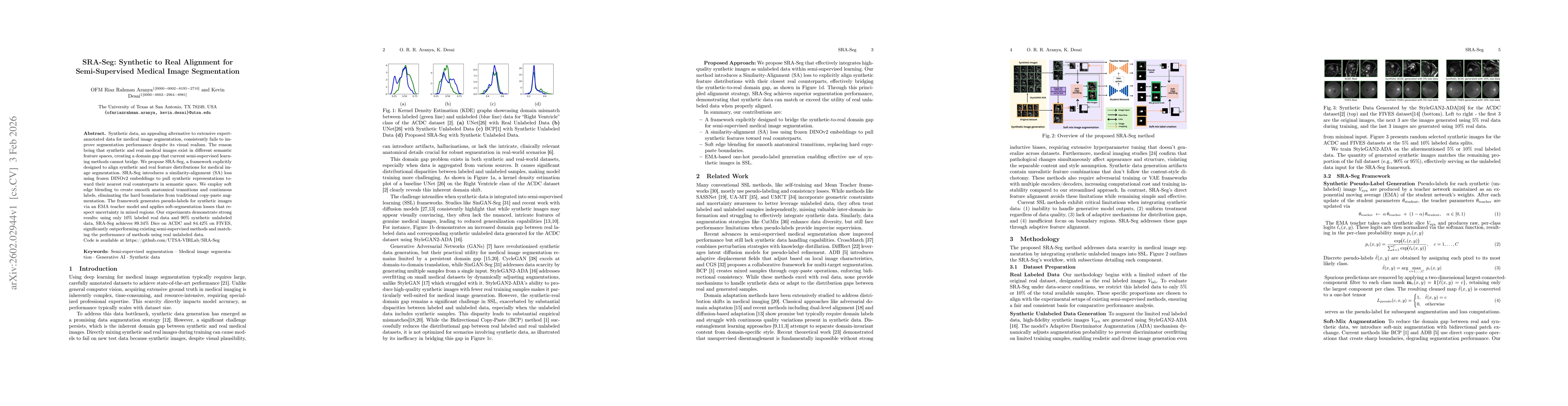 Thumbnail for SRA-Seg: Synthetic to Real Alignment for Semi-Supervised Medical Image Segmentation