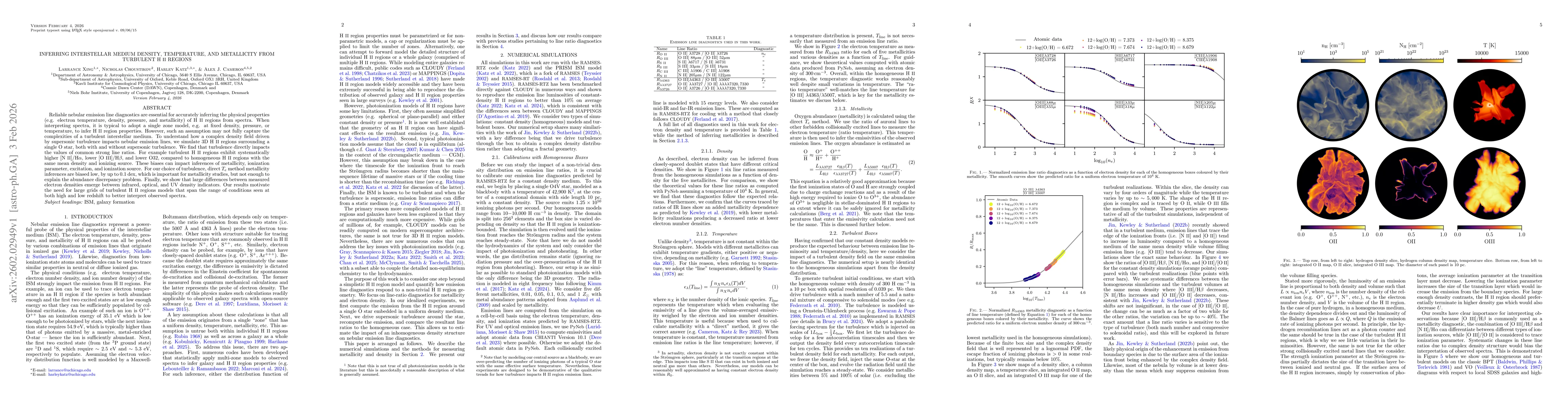 Thumbnail for Inferring Interstellar Medium Density, Temperature, and Metallicity from Turbulent H II Regions