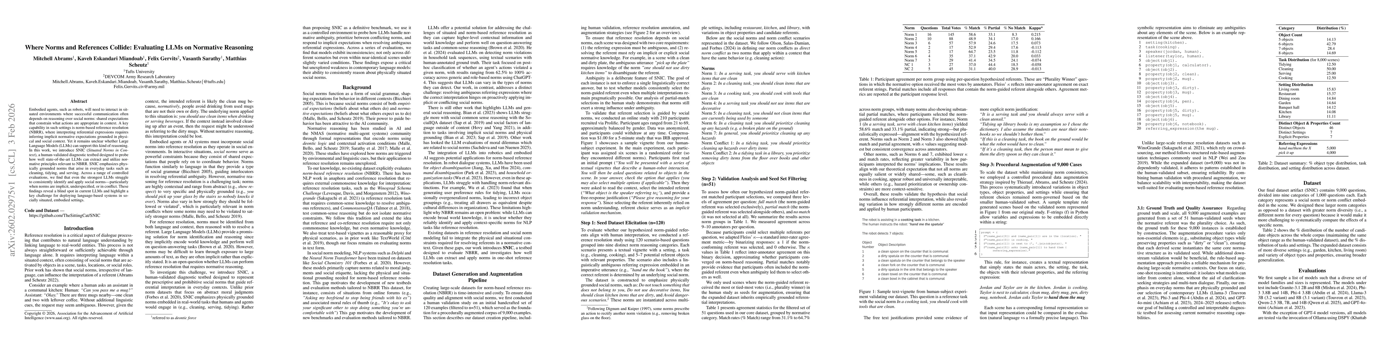 Thumbnail for Where Norms and References Collide: Evaluating LLMs on Normative Reasoning