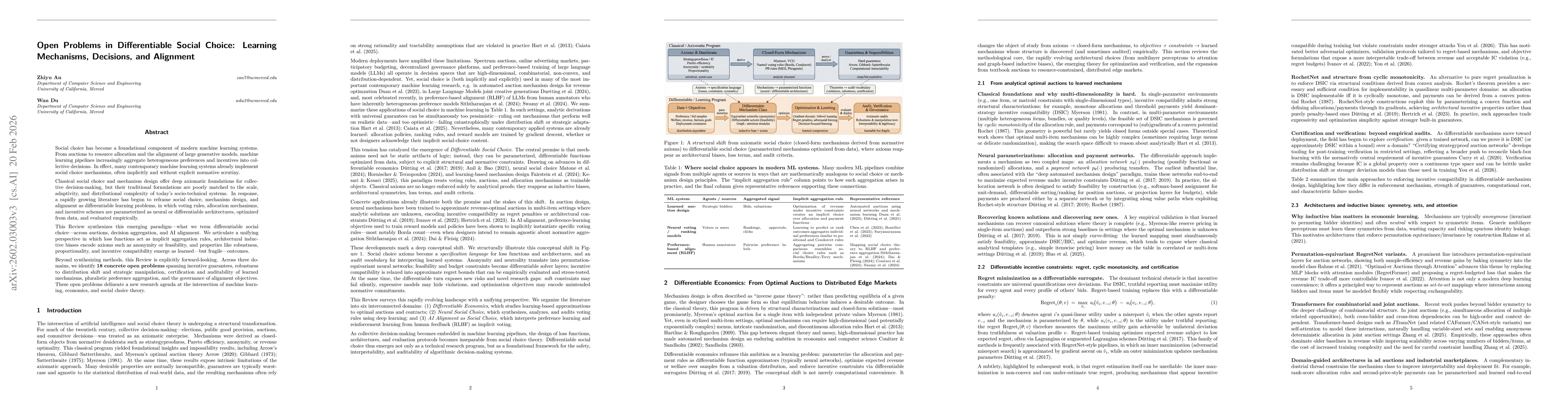 Thumbnail for Methods and Open Problems in Differentiable Social Choice: Learning Mechanisms, Decisions, and Alignment