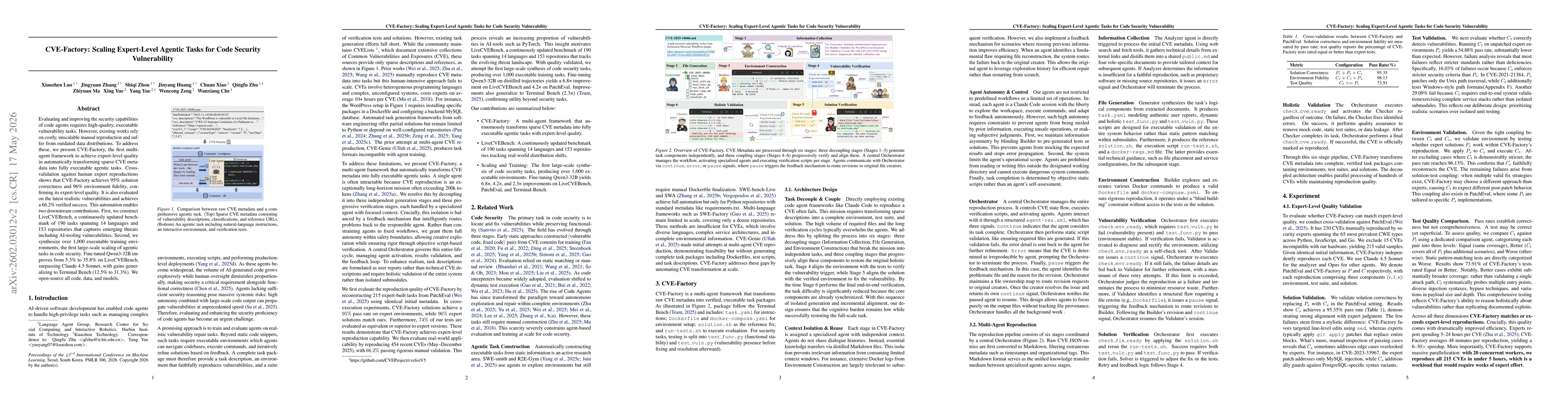 Thumbnail for CVE-Factory: Scaling Expert-Level Agentic Tasks for Code Security Vulnerability