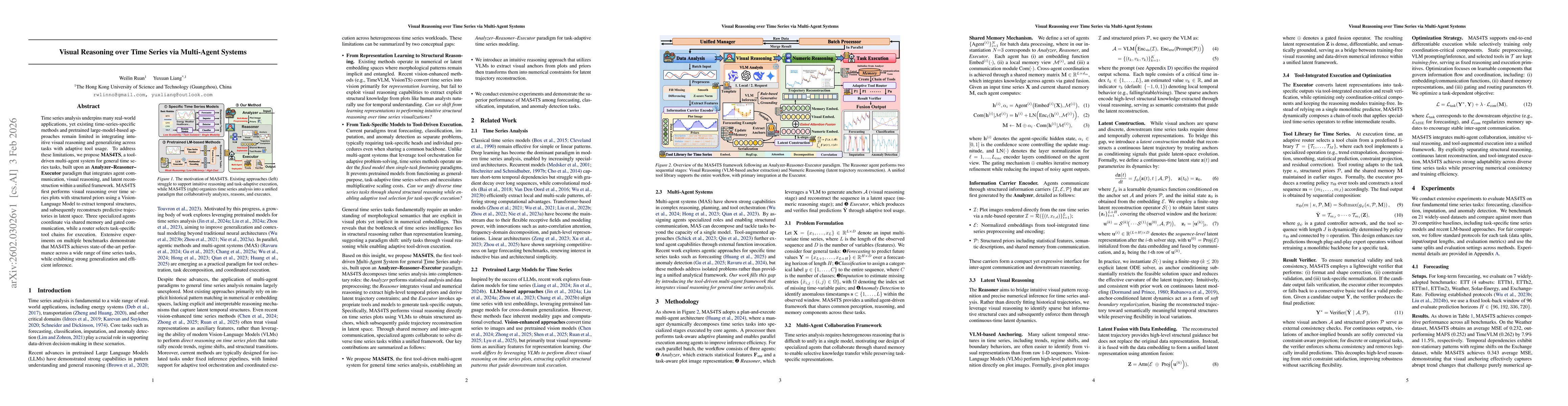 Thumbnail for Visual Reasoning over Time Series via Multi-Agent System