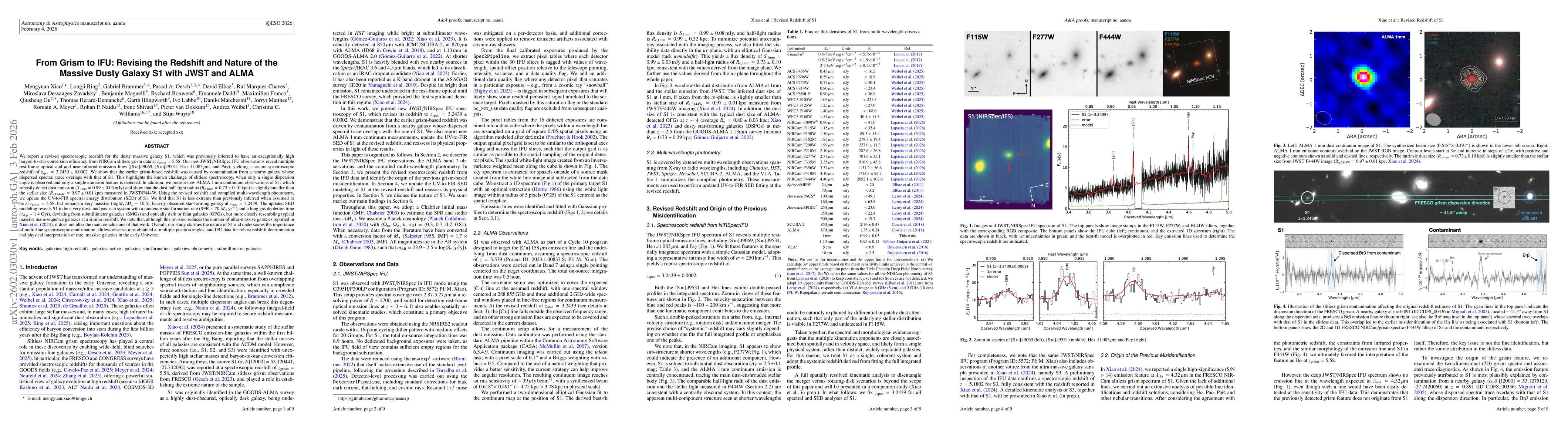 Thumbnail for From Grism to IFU: Revising the Redshift and Nature of the Massive Dusty Galaxy S1 with JWST and ALMA
