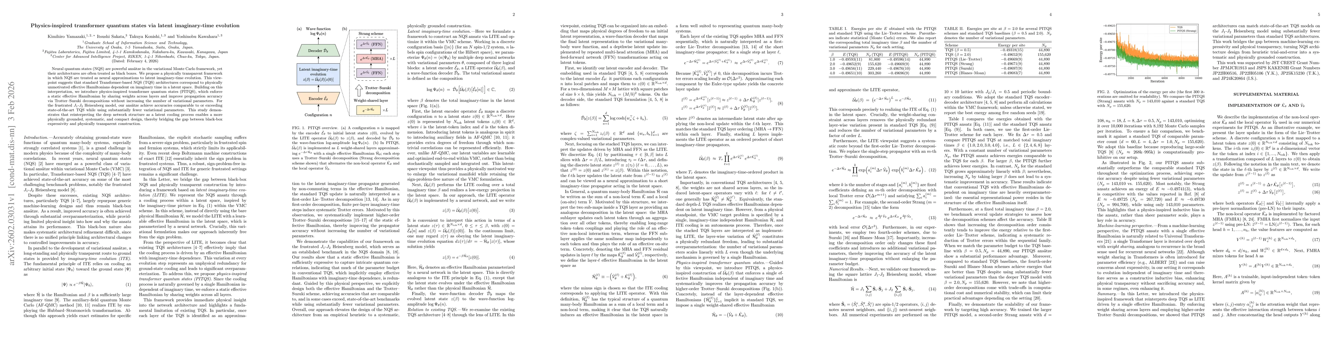 Thumbnail for Physics-inspired transformer quantum states via latent imaginary-time evolution