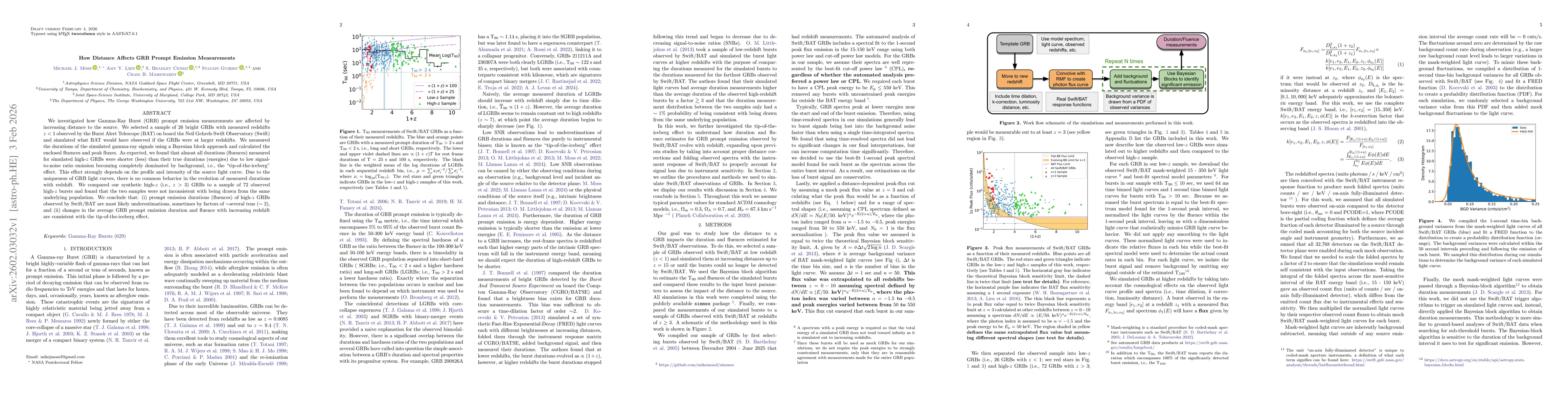 Thumbnail for How Distance Affects GRB Prompt Emission Measurements