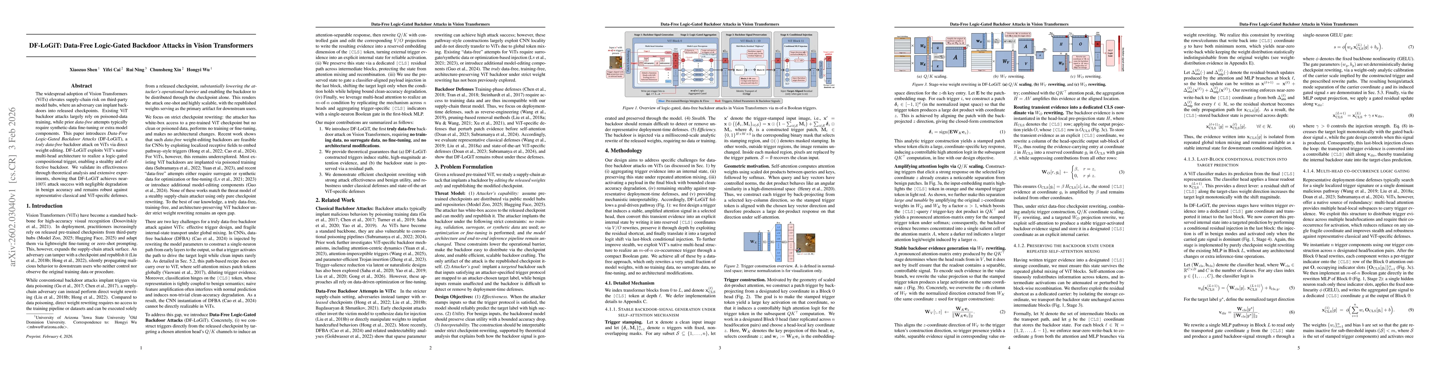 Thumbnail for DF-LoGiT: Data-Free Logic-Gated Backdoor Attacks in Vision Transformers