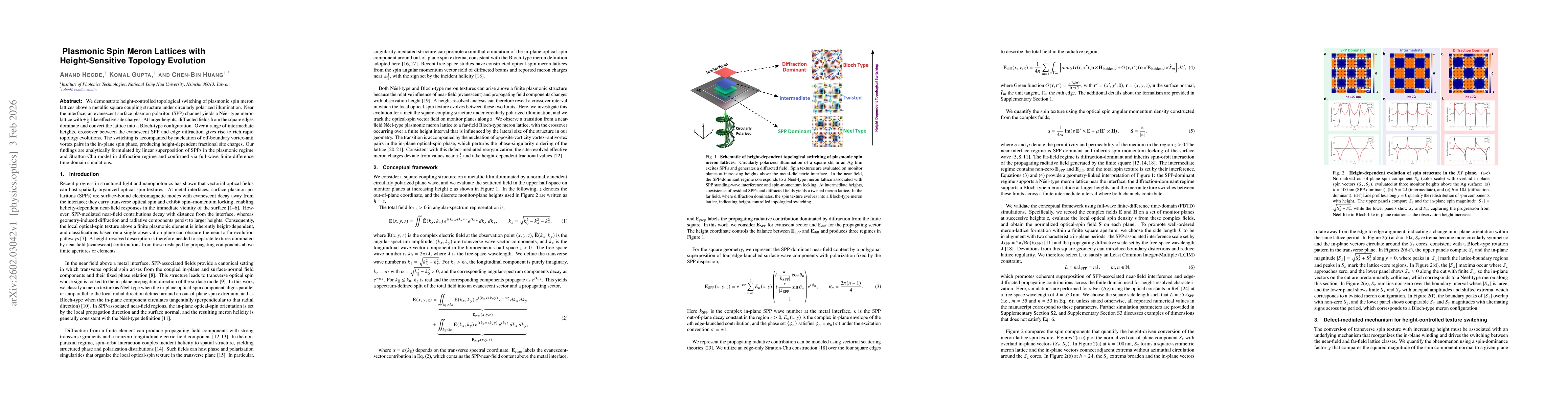 Thumbnail for Plasmonic Spin Meron Lattices with Height-Sensitive Topology Evolution