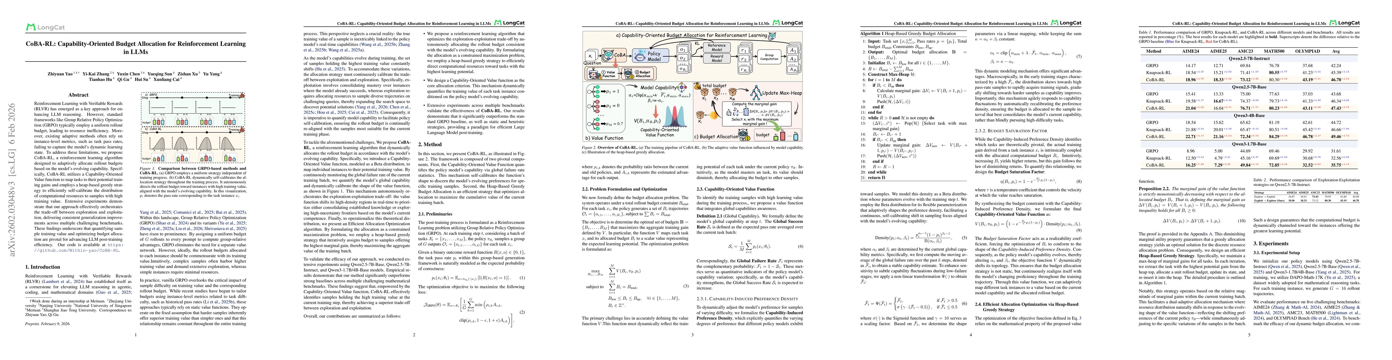Thumbnail for CoBA-RL: Capability-Oriented Budget Allocation for Reinforcement Learning in LLMs